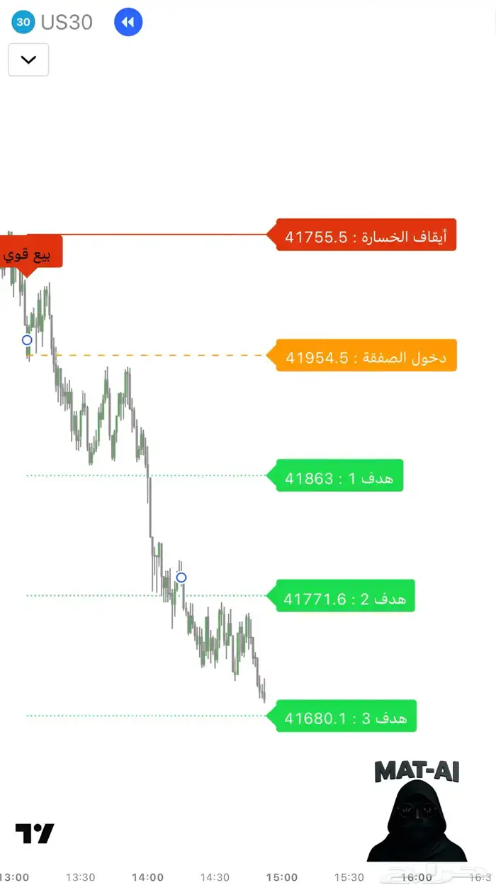 مؤشر تداول عربي بالذكاء الاصطناعي دقيق جدا  بدون إعادة رسم 4