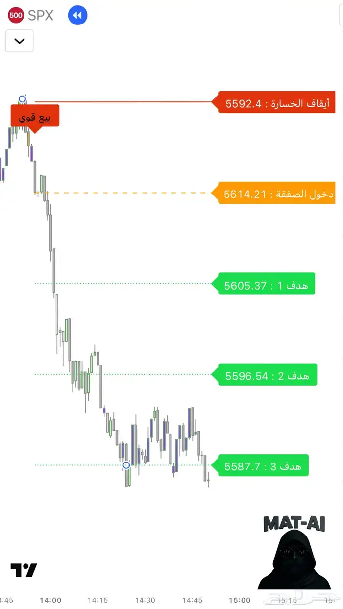 مؤشر تداول عربي بالذكاء الاصطناعي دقيق جدا  بدون إعادة رسم 5