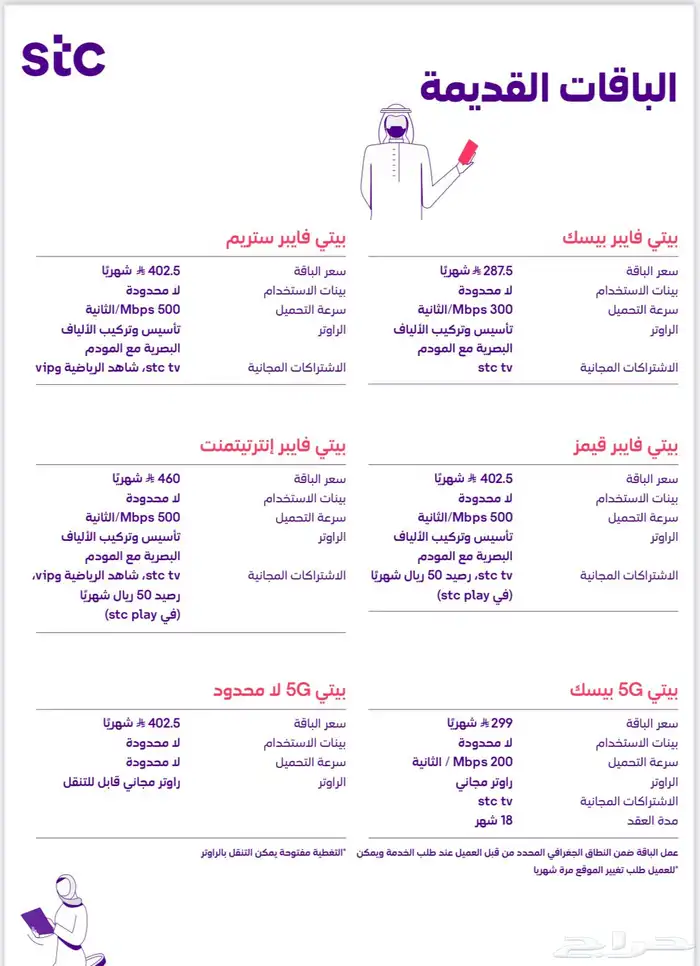 مندوب stc فايبر ومودم 5G 2
