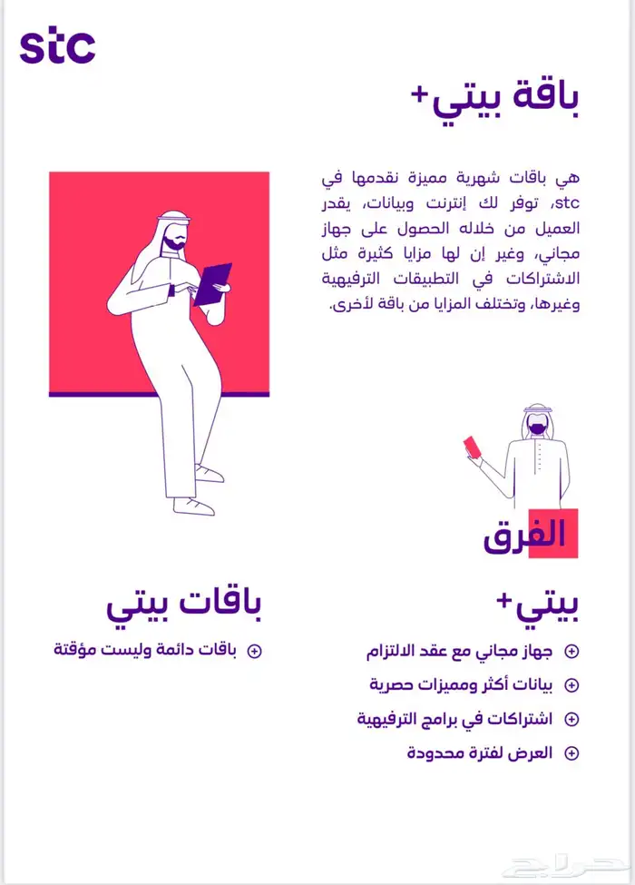 مندوب stc فايبر ومودم 5G 0