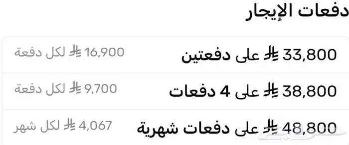 للايجار شقق ظهرة البديعة 2