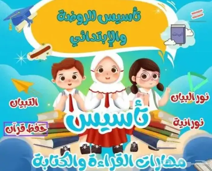 تأسيس شامل في اللغة العربية والقران الكريم 0