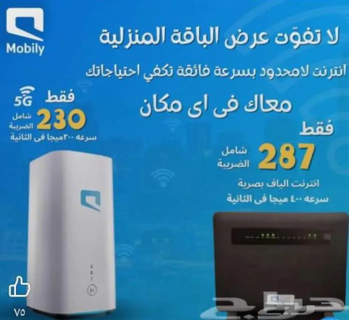 الياف بصريه 0