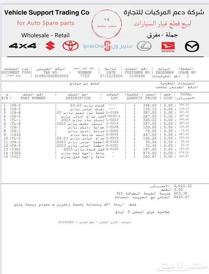 يارس مصدومه 2024 7
