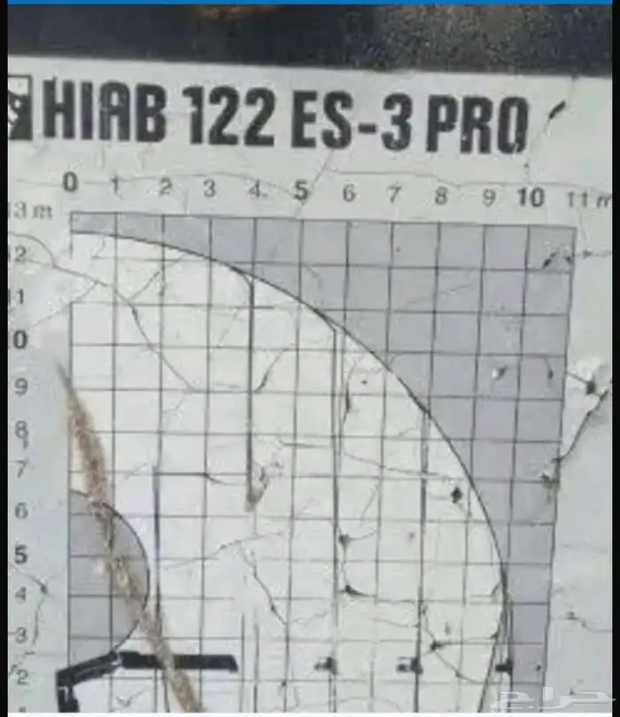 للبيع ونش هياب 5طن ونص 4