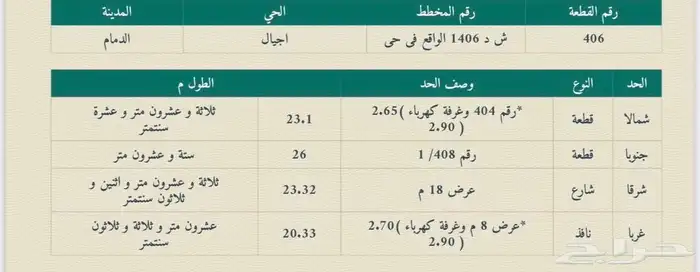 للبيع فله ارمكو حي أجيال جديد 8