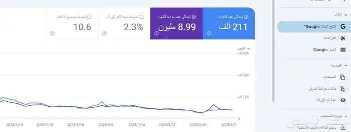رفع ترتيب موقعك في محرك البحث جوجل 0