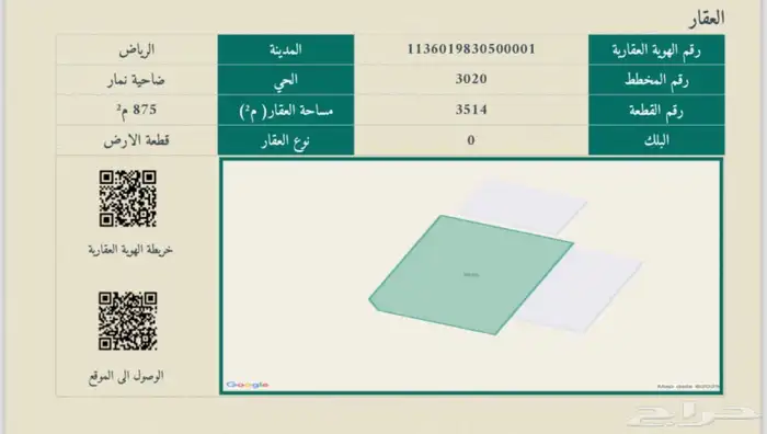 ارض للبيع نمار 2030 واجهتين سكني بسعر مغري 0