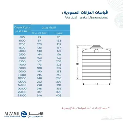 خزانات مياة الزامل 1