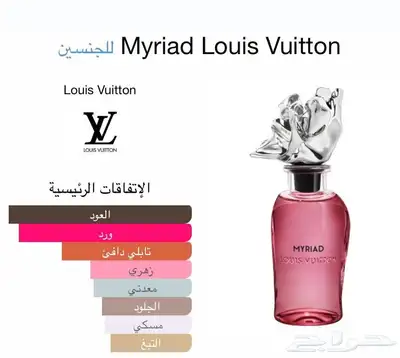 تصنيع عطور 3