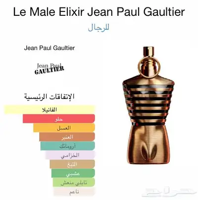 تصنيع عطور 1