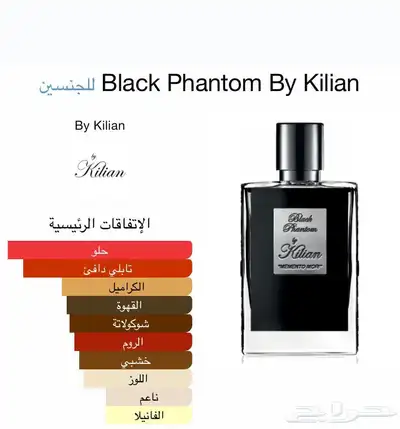 تصنيع عطور 2