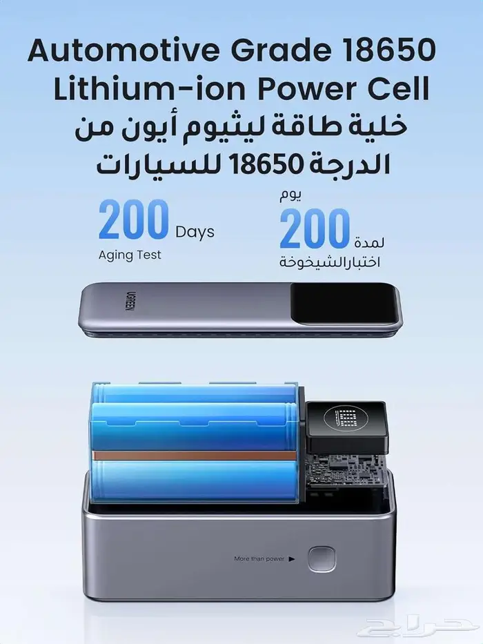 شاحن متنقل يوقرين أمان سرعة وتقدم 5