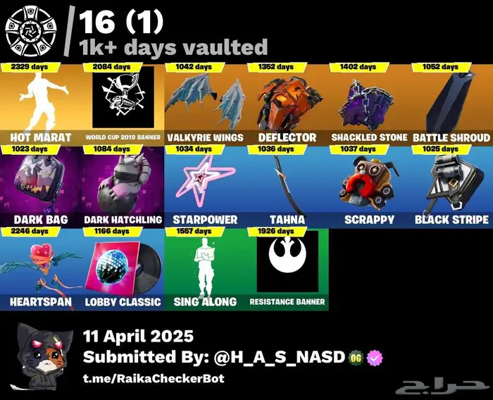 حساب فورت ابيك اساسي 2