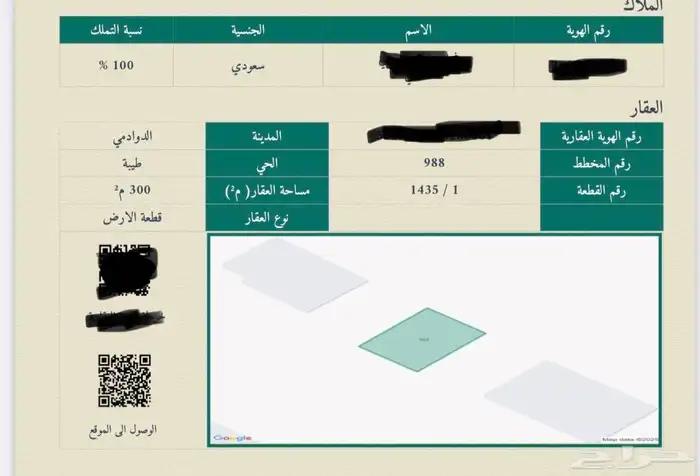 للبيع أرض مجزئة 1