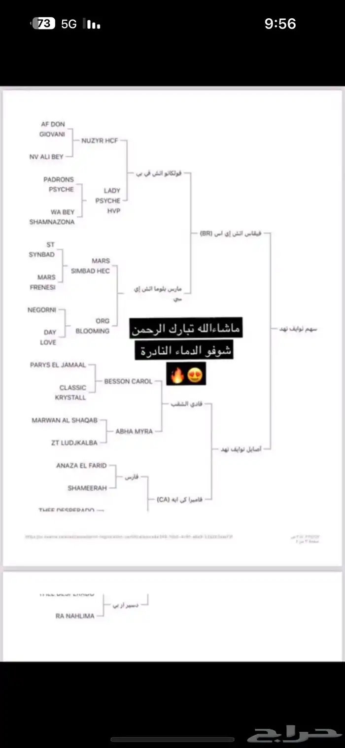 فحل واهو فاخر دماء لعب حركة 4