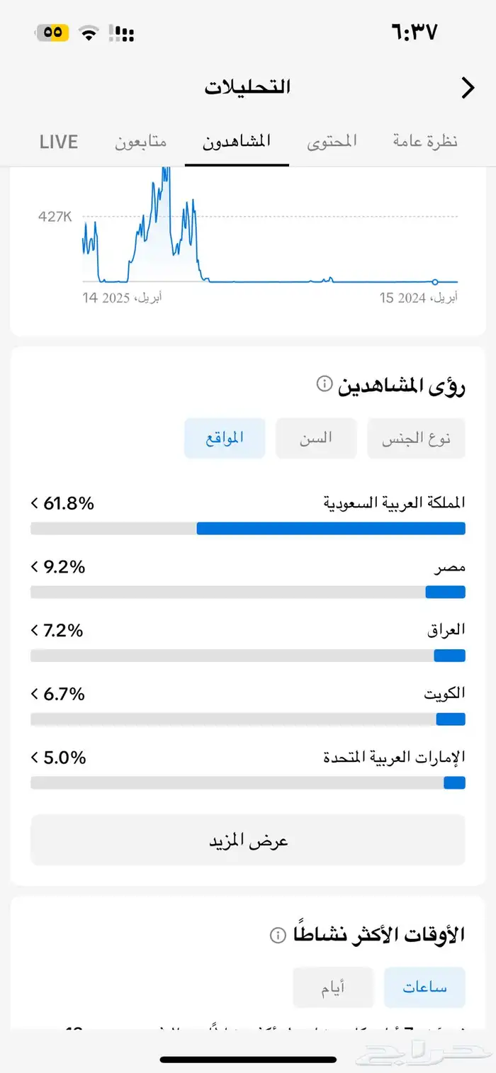 حساب تيك 32k حساب عربي بالكامل 2