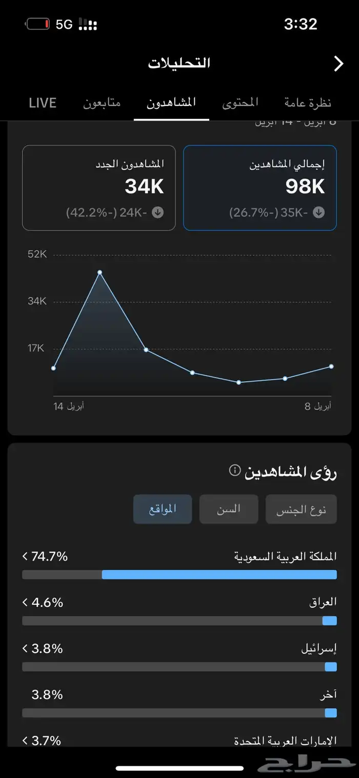 حساب تيك توك سعودي 1
