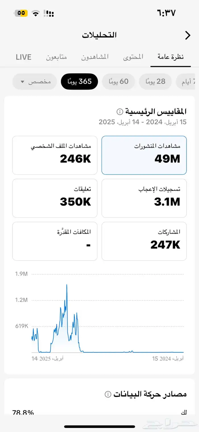 حساب تيك 32k حساب عربي بالكامل 1