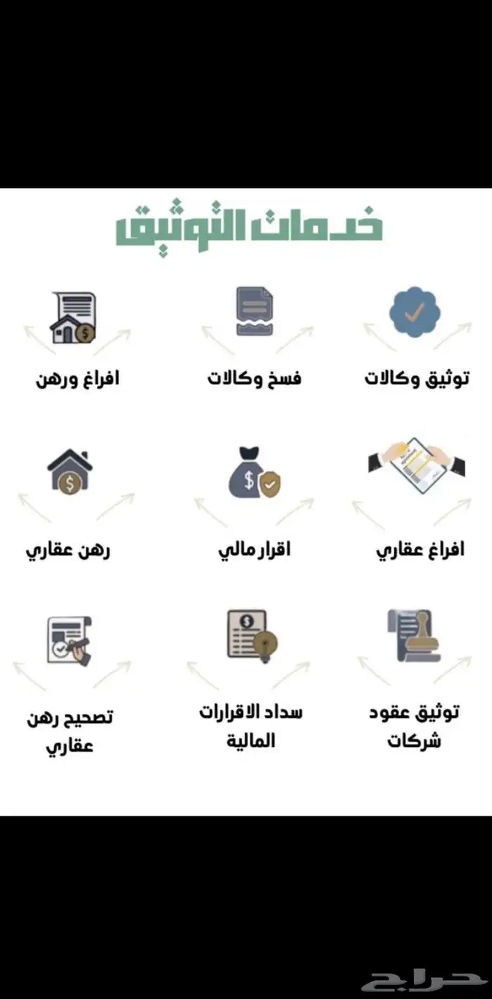 موثق معتمد   وكالات   افراغات عقاريه  تسجيل عيني 0