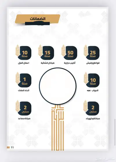 شقق تمليك للبيع قيد الانشاء في المربع الذهبي 9