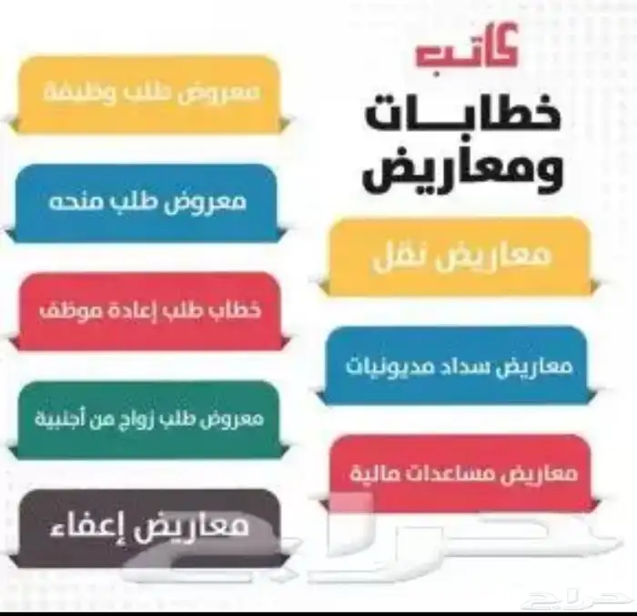 كتابة خطابات ومعاريض ولوائح دعوى باحترافية 0