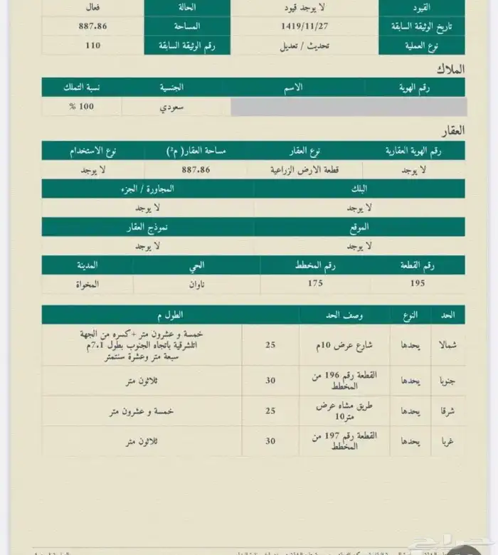 ارض في ناوان مخطط الحسيكي - بصك الكتروني محدث 0
