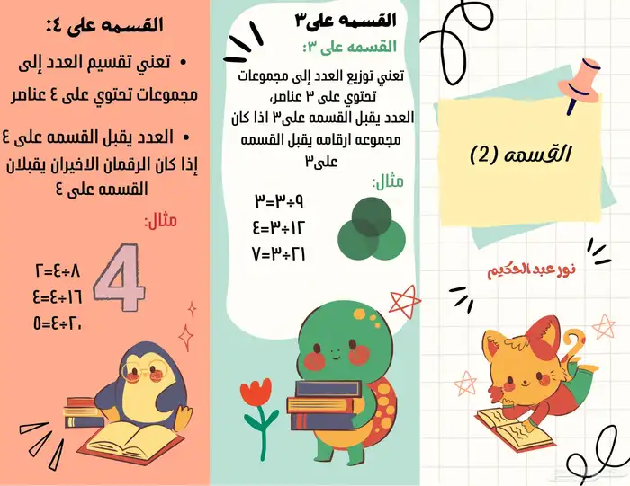 مطويات مدرسيه 2