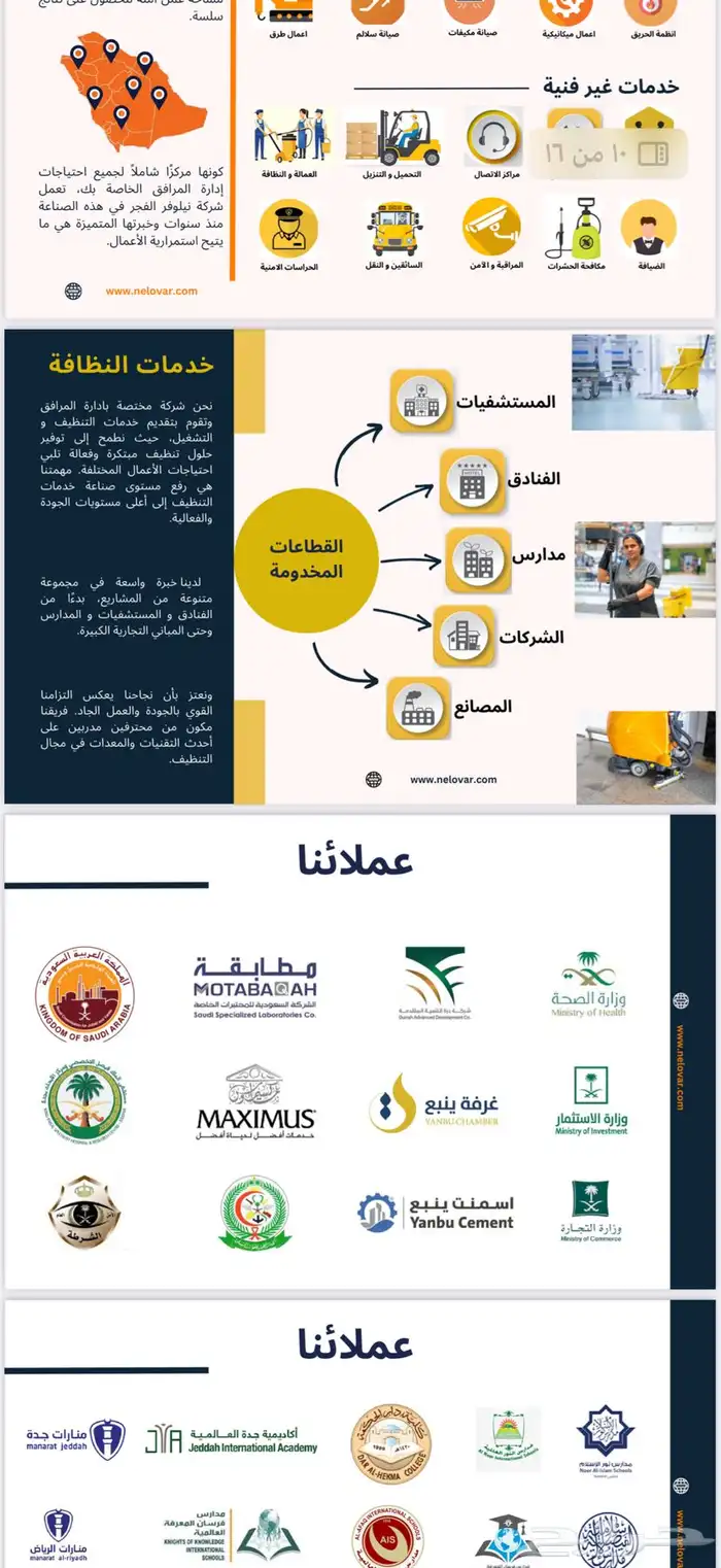 شركة توفير عماله بعقود سنويه 3