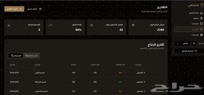 خدمة إنشاء نظام إداري متكامل 0