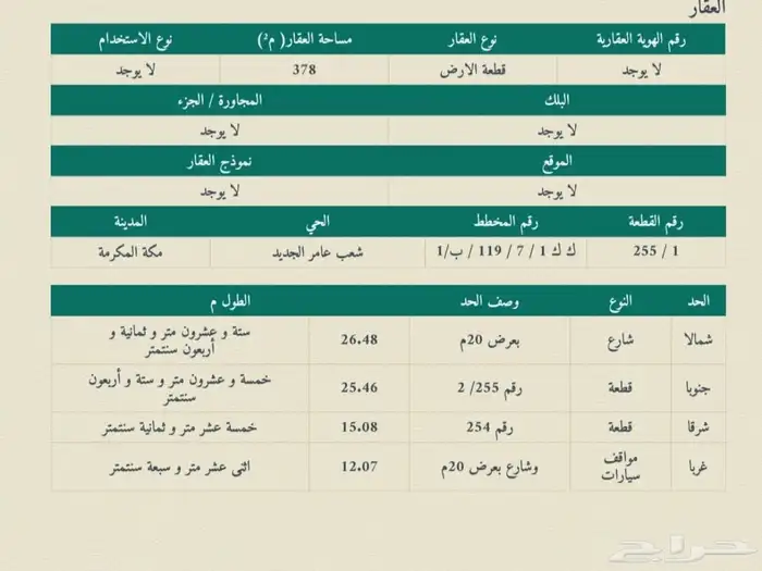 ارض مميزة على شارعين 20x25 ومواقف 2
