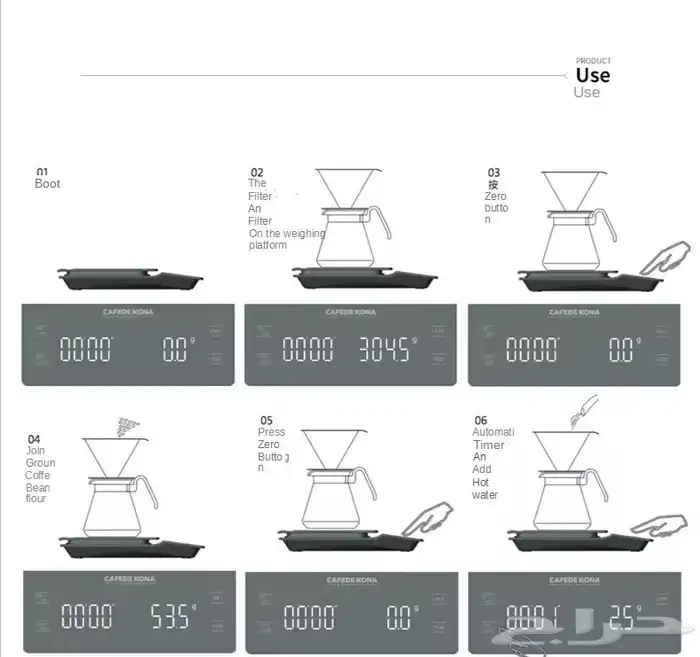 ميزان اطعمه دقيق جدا شحن تايب سي سريع الاستجابه 8