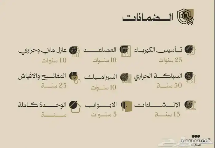 شقق للبيع في مشروع لويا في مدينة ابها المحاله مخطط الجوهره 4