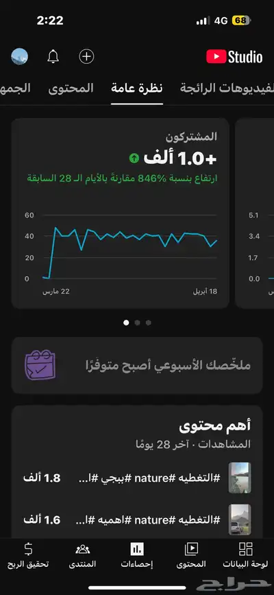 قناة يوتيوب للبيع 1