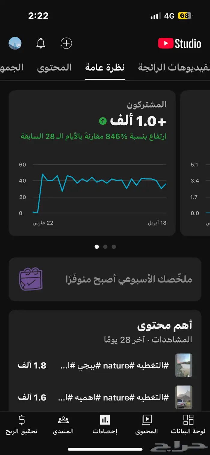 قناة يوتيوب للبيع 1