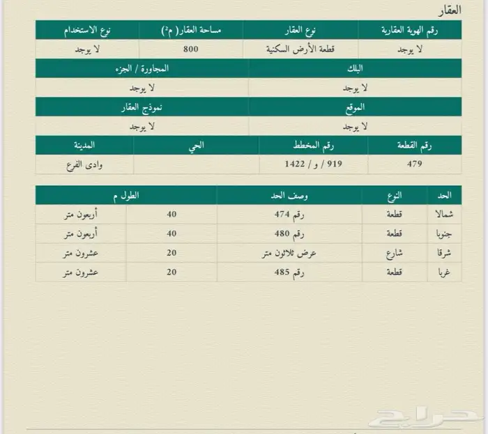 نبيع ونشتري في اليتمه الفرع وابيار الماشية والمندسة 2