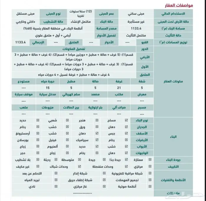 عمارة للبيع حي القصواء المدينة خلفية ممشى الهجرة 1