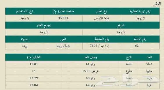 أرض للبيع شمال بريدة 1