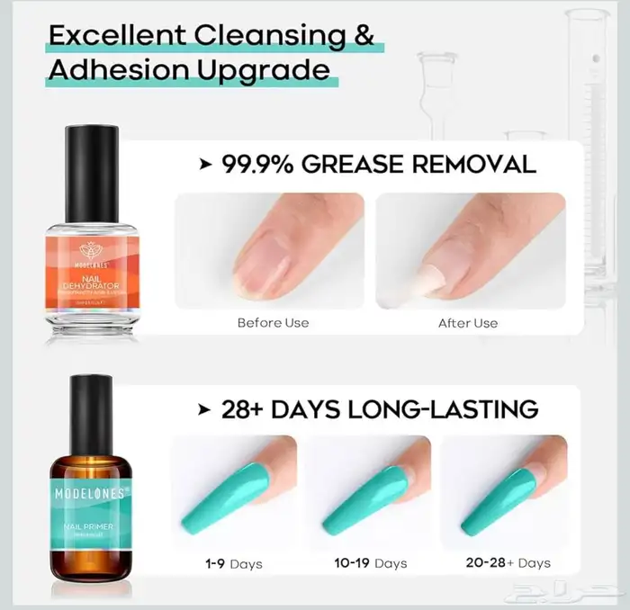 nail dehydrator and primer 1