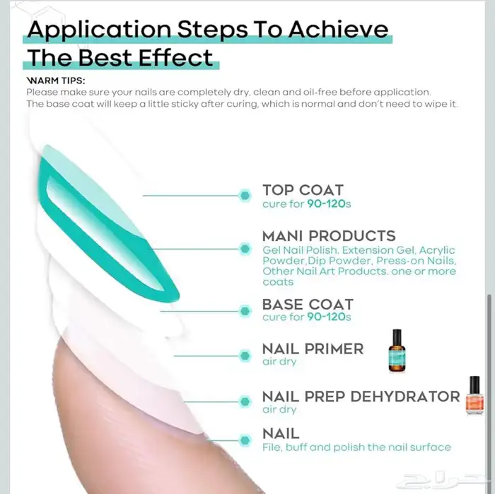 nail dehydrator and primer 4