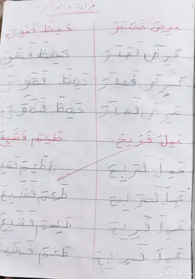 معلمه خصوصيه للمراجعات النهائية 6