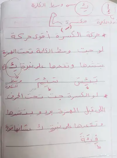 معلمه خصوصيه للمراجعات النهائية 2