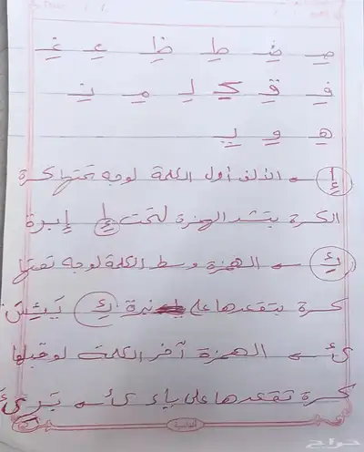 معلمه خصوصيه للمراجعات النهائية 1