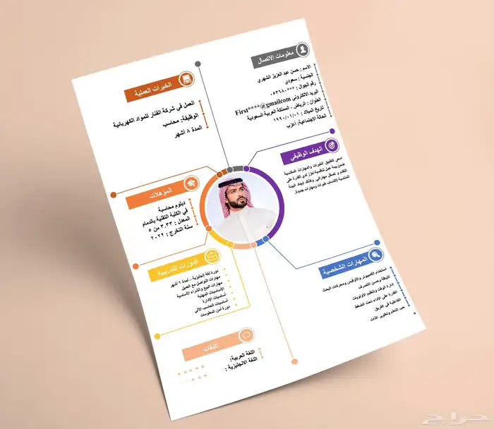 سيرة ذاتية باللغتين ب30 ريال للتوظيف 10