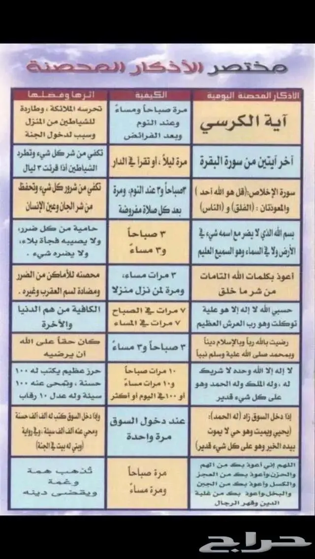 جديد خواتم خفيفة فضة اصلي جديد يحتاج تلميع بسبب فترة تخزين 57