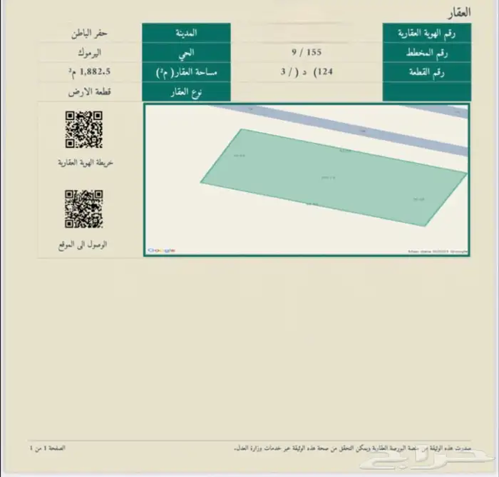 للاستثمار تجاري جنوب حفر الباطن 0