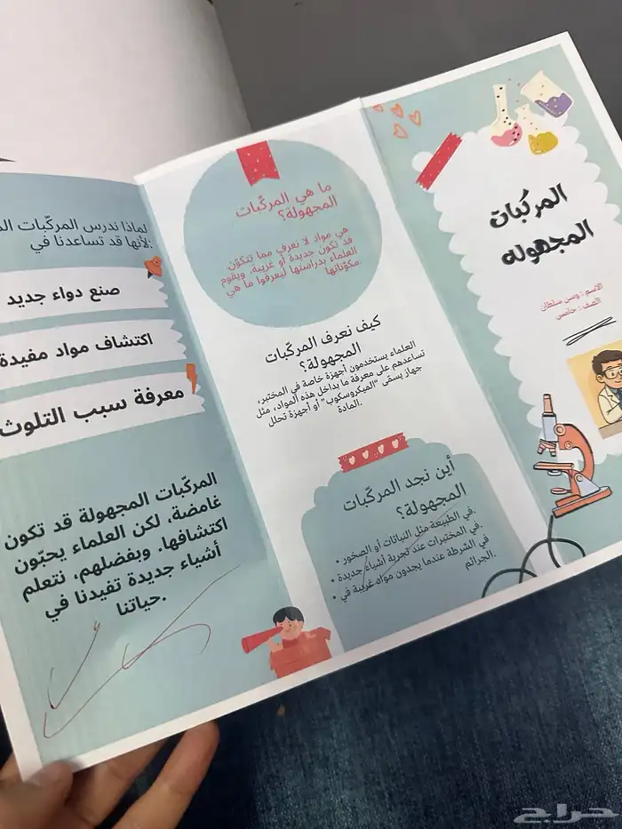 مطويات أوراق عمل 1