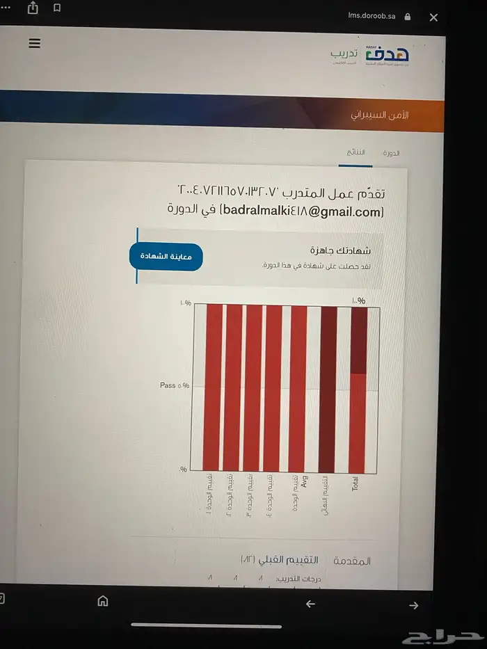 دورات تدريبية معتمدة 14