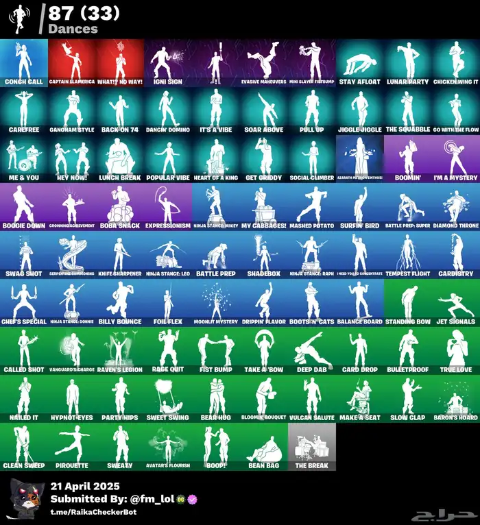 حساب فورت انباع 2