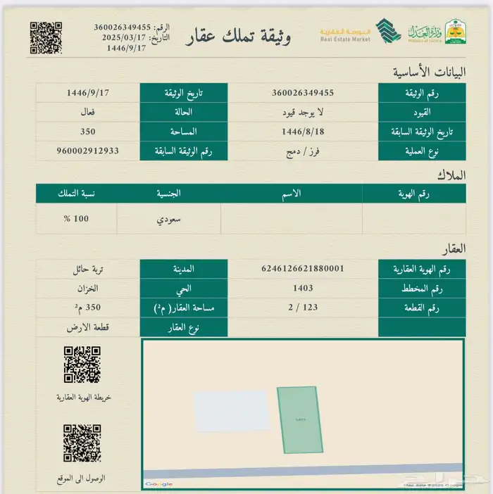 ارض موقع ممتاز ملاصقه للبيت فقط 36 الف اقل سعر 1